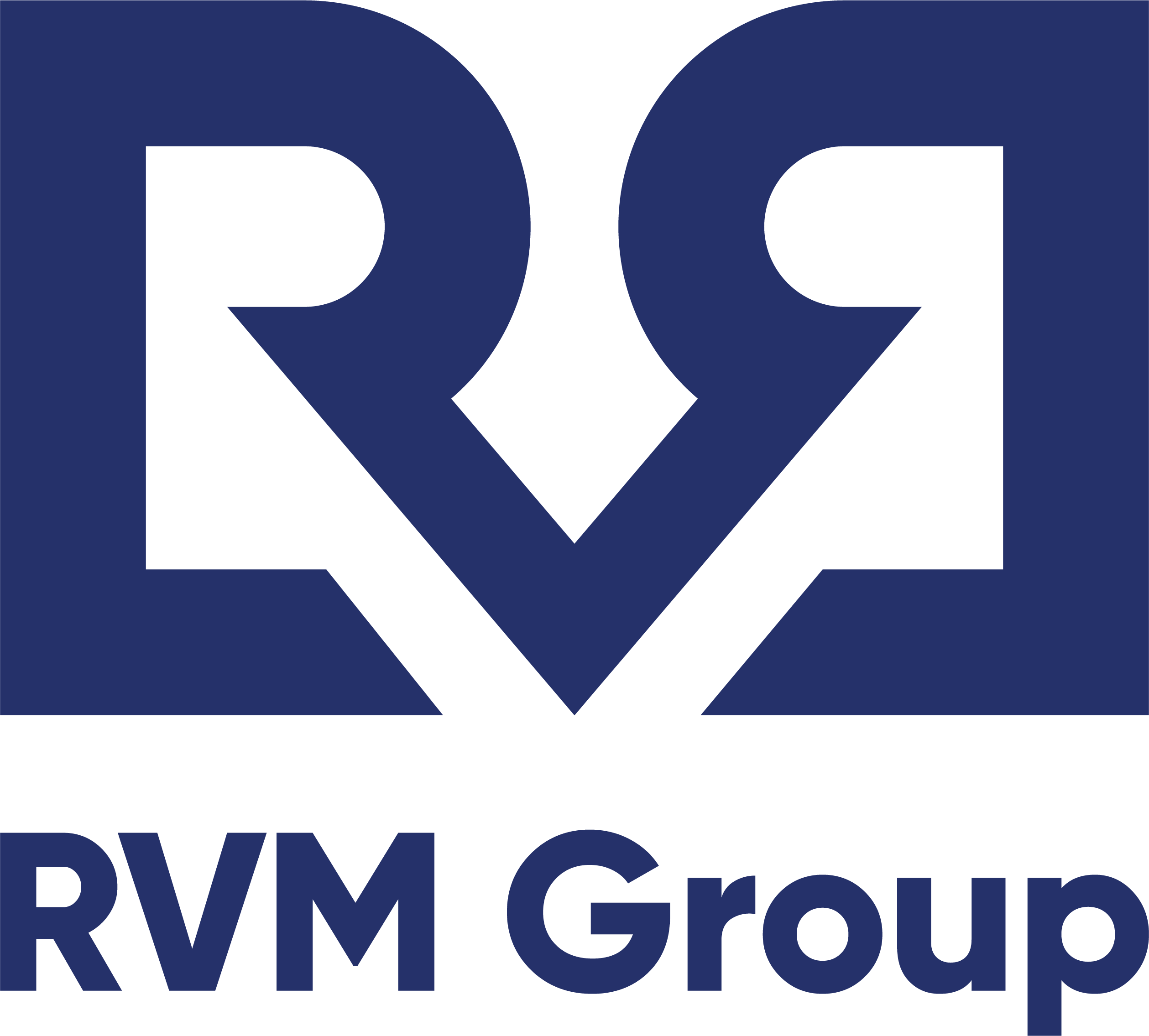 RVM Group